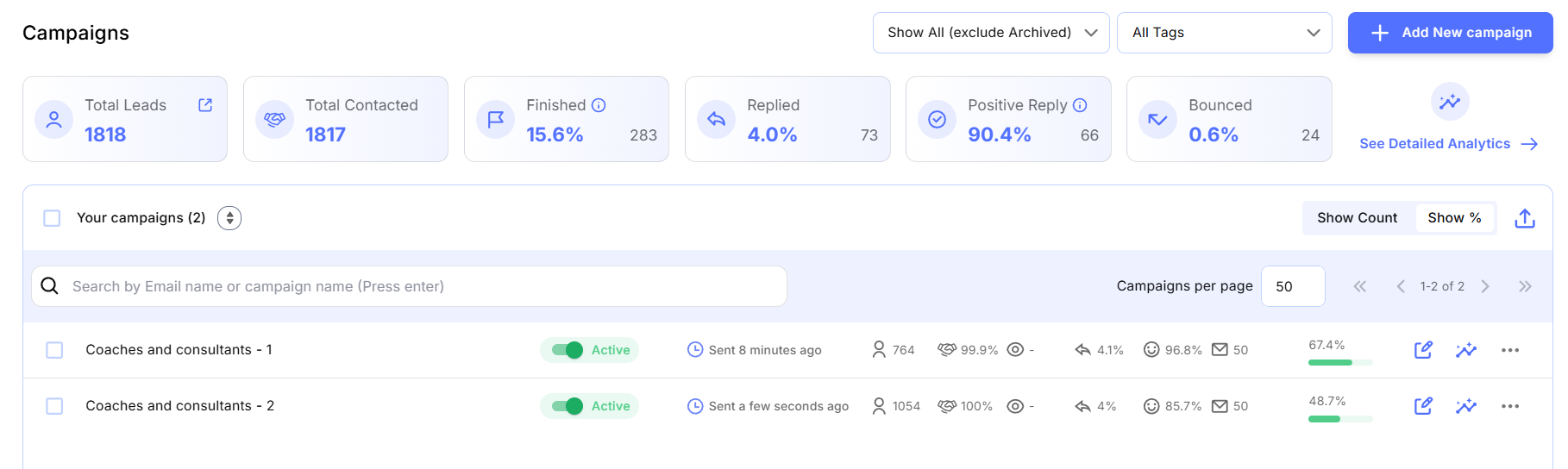 Live campaign dashboard